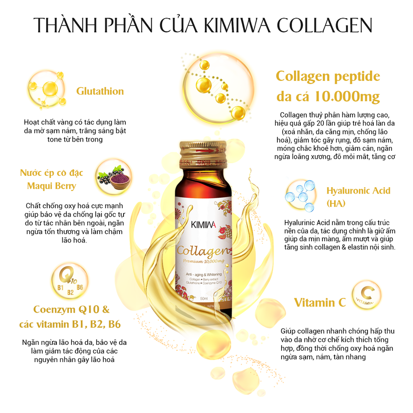 Kimiwa collagen là nước uống collagen có kết hợp các thực phẩm giàu dinh dưỡng.